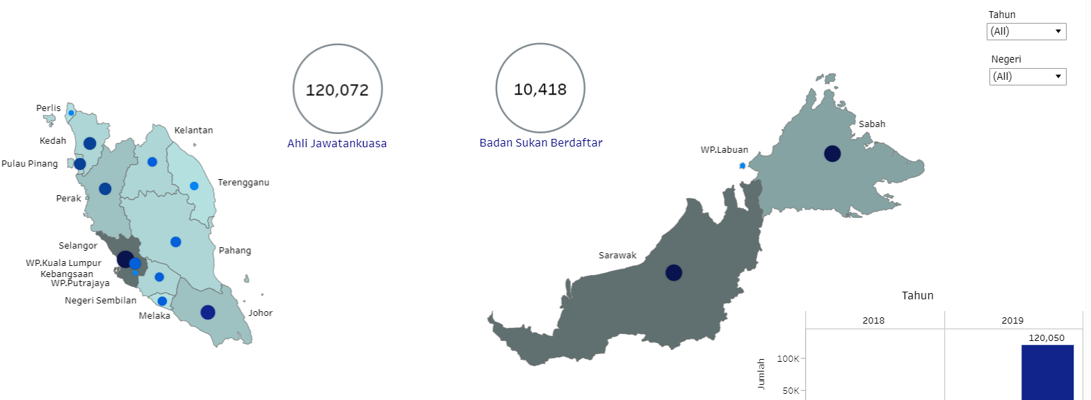Dataset Thumbnail
